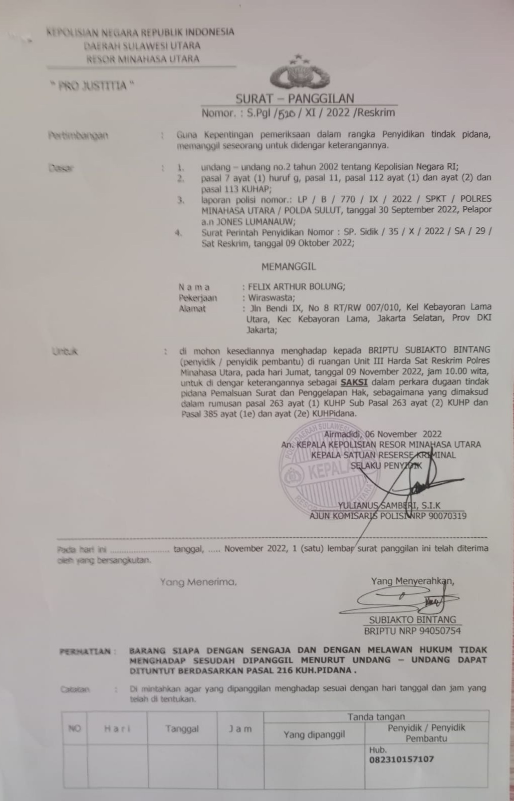 Surat Panggilan Dari Polres Minut Kepada Felix Arthur Bolung (Foto : Istimewa)